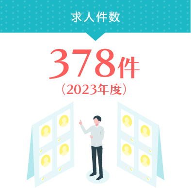 求人件数